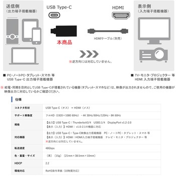 USB-C to HDMI 変換アダプター 8K60Hz対応 携帯取付用ストラップ付 Vodaview