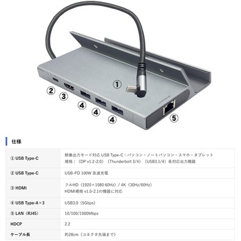 USB-C to HDMI 出力 マルチドッキングステーション USB-A 5.0Gbps×3ポート・PD100W(6in1) Vodaview