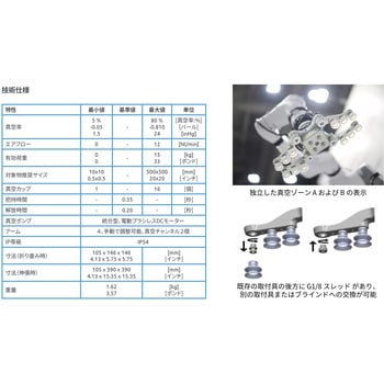電動真空グリッパー OnRobot