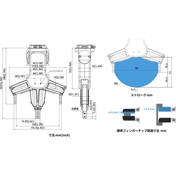 汎用2指グリッパー OnRobot