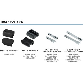 汎用2指グリッパー OnRobot