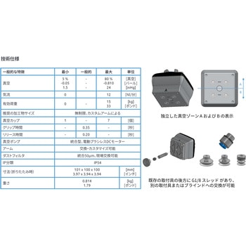 電動真空グリッパー OnRobot