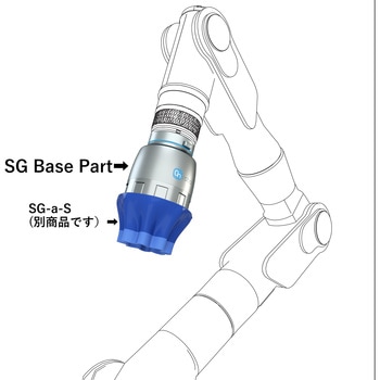 ソフトグリッパー OnRobot