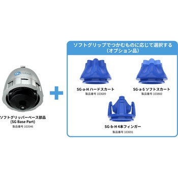 ソフトグリッパー4本フィンガー OnRobot