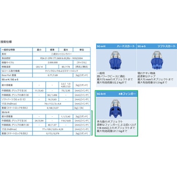 ソフトグリッパー4本フィンガー OnRobot