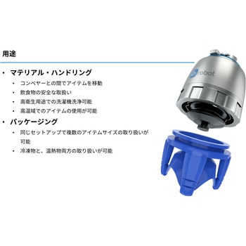 ソフトグリッパー4本フィンガー OnRobot
