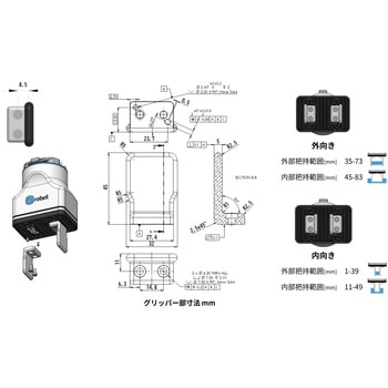 電動パラレルグリッパー OnRobot