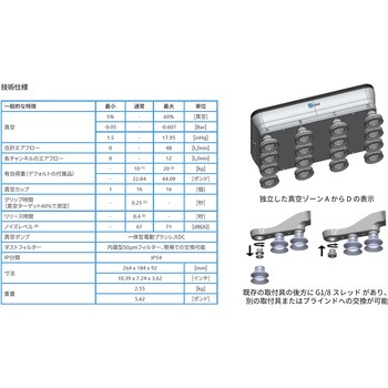 強力電動真空グリッパー OnRobot