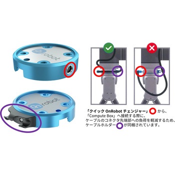 クイック OnRobot チェンジャー(ロボット側) OnRobot