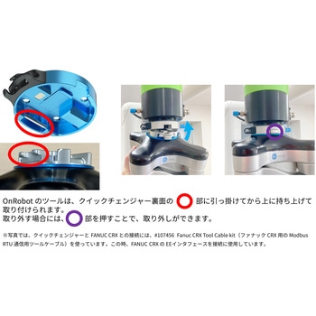 クイック OnRobot チェンジャー(ロボット側) OnRobot