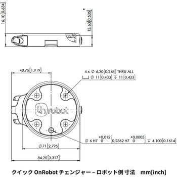 クイック OnRobot チェンジャー(ロボット側) OnRobot