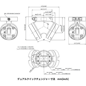 デュアルクイックチェンジャー OnRobot