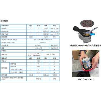 表面仕上げサンディングツール OnRobot