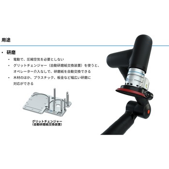 表面仕上げサンディングツール OnRobot