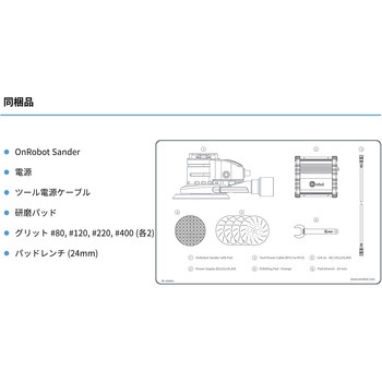 表面仕上げサンディングツール OnRobot