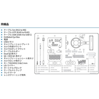 2.5Dビジョンカメラ OnRobot
