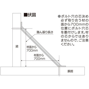 火打金物HB 栗山百造