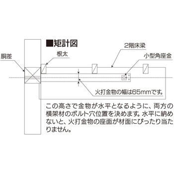 火打金物HB 栗山百造
