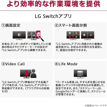 27インチ 液晶ディスプレイ(1920x1080/IPS/アンチグレア/HDMIx2/TypeC(PD65W)/チルト/3年保証) LG