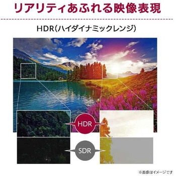 27インチ 4Kワイド液晶ディスプレイ(3840x2160/IPS/アンチグレア/HDMIx2/DP/チルト/スイベル/高さ調整/ピボット/3年保証) LG