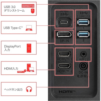 27インチ ワイド液晶ディスプレイ(3840x2160/IPS/ノングレア/HDMIx2/DP/TypeC(PD90W)/高さ調整/ピボット/チルト) LG
