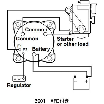 パワーバッテリースイッチ ON-OFF AFD付き BLUE SEA Systems