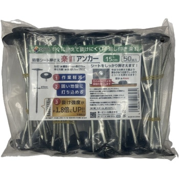 楽釘アンカー DAIM