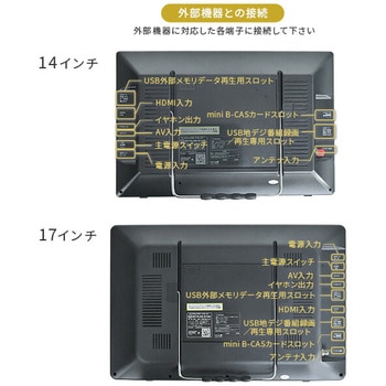 ポータブルテレビ 地上デジタル放送対応 DVDプレーヤー内蔵 YAMAZEN(山善)