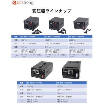 降圧専用変圧器 ダウントランス 115、220V→100V変圧器 bitstrong