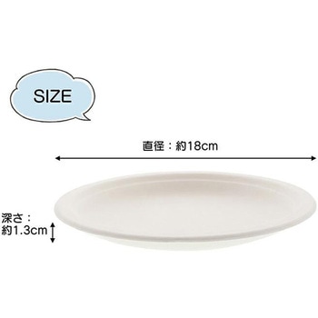 エコ丸皿18cm 暮らし良い品