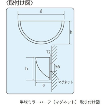 半球ミラー ハーフ マグネットタイプ 信栄物産