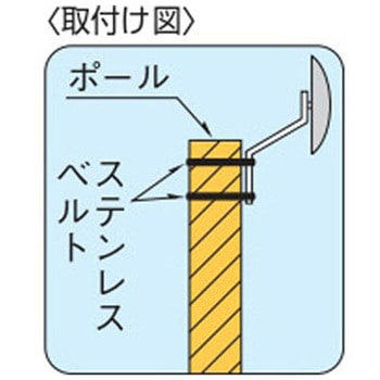 締金具 ステンレスベルト 信栄物産