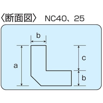 軟質コーナーガード ふつう 信栄物産