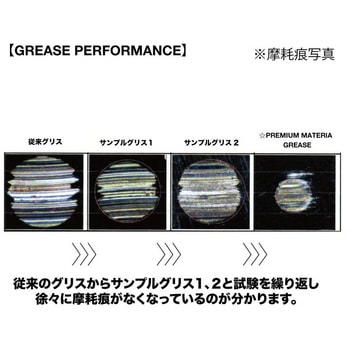 プレミアムマテリアグリス ファイブフォーカス
