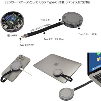 SSDカードケース(M.2 Type2230用)◇MagSafe対応 Apple Prores サポート◇パソコン接続可能 転送スピード 10Gbps PD100W充電ポート付き Vodaview