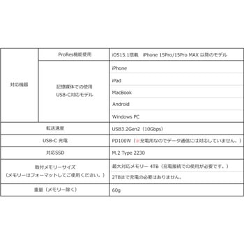 SSDカードケース(M.2 Type2230用)◇MagSafe対応 Apple Prores サポート◇パソコン接続可能 転送スピード 10Gbps PD100W充電ポート付き Vodaview