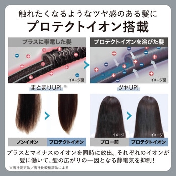ドライヤー 速乾 大風速 1300W プロテクトイオン サロンクオリティ ヘアドライヤー Nobby by TESCOM - テスコム