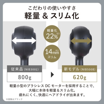 ドライヤー 速乾 大風速 1300W プロテクトイオン サロンクオリティ ヘアドライヤー Nobby by TESCOM - テスコム