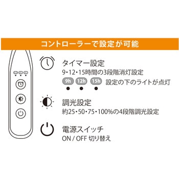 スタンド型植物育成ライト 富士倉