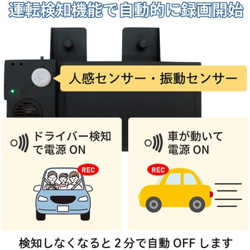 Peta Came ソーラー充電ドライブレコーダー FHD 1080P 200万画素 連続10時間使用 配線工事不要 ブロードウォッチ