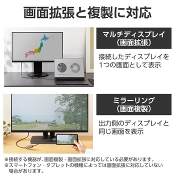 USB Type-C - HDMI 変換 ( USB-C プラグ to HDMIポート×1 ) 15cm 4K 60Hz エレコム