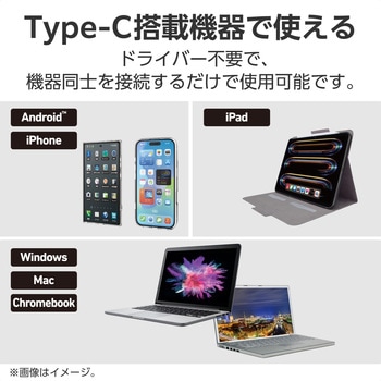 USB Type-C - HDMI 変換 ( USB-C プラグ to HDMIポート×1 ) 15cm 4K 60Hz エレコム