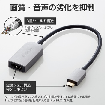 USB Type-C - HDMI 変換 ( USB-C プラグ to HDMIポート×1 ) 15cm 4K 60Hz エレコム