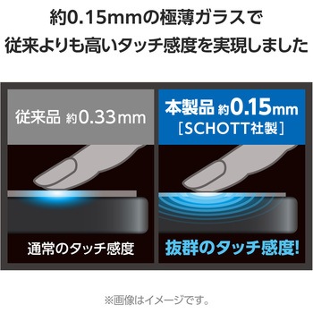 アップルウォッチ ガラス フィルム 【Apple Watch Series 9/8/7 45mm対応】 全面保護 高透明 極薄 0.15mm エレコム