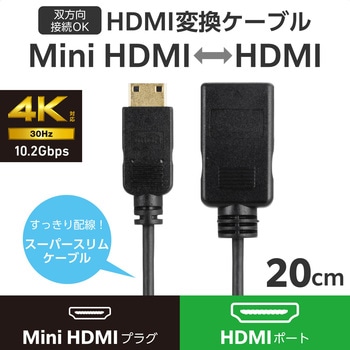 mini HDMI - HDMI 変換アダプタ 0.2m スーパースリム 4K/30Hz (ミニHDMI タイプCオス to HDMI タイプAメス) エレコム
