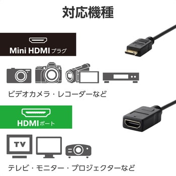 mini HDMI - HDMI 変換アダプタ 0.2m スーパースリム 4K/30Hz (ミニHDMI タイプCオス to HDMI タイプAメス) エレコム