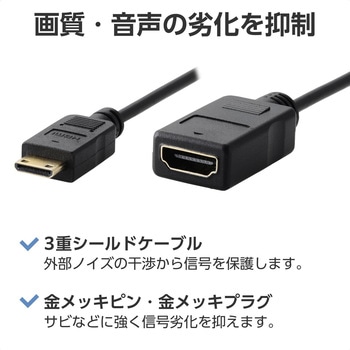 mini HDMI - HDMI 変換アダプタ 0.2m スーパースリム 4K/30Hz (ミニHDMI タイプCオス to HDMI タイプAメス) エレコム