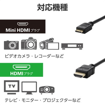 mini HDMI - HDMI 変換ケーブル スリムケーブル 4K/30Hz HEC/ARC対応 双方向通信 エレコム