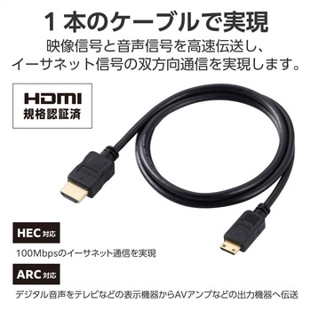 mini HDMI - HDMI 変換ケーブル スリムケーブル 4K/30Hz HEC/ARC対応 双方向通信 エレコム