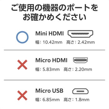 mini HDMI - HDMI 変換ケーブル スリムケーブル 4K/30Hz HEC/ARC対応 双方向通信 エレコム